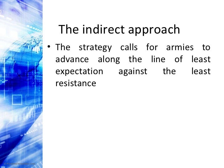 Strategy Liddell Hart Pdf
